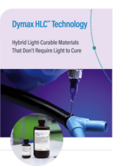 Adhesives that cure in light and darkness